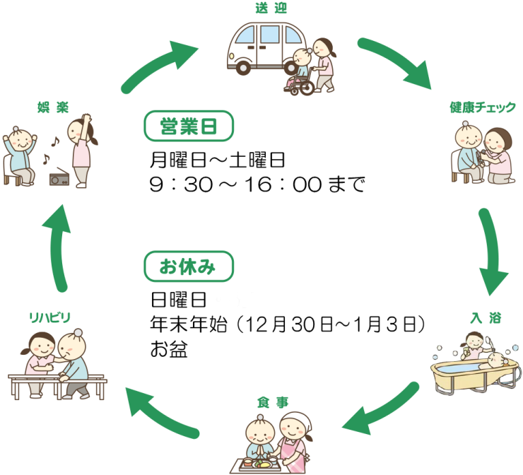 wakamatsu_rehabili4.png